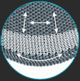 Корсет RWA 4100