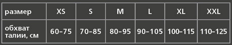 Корсетный пояс RWA 2200