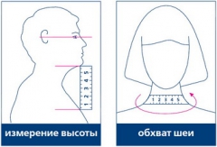 Шина-воротник Шанца ШВВ