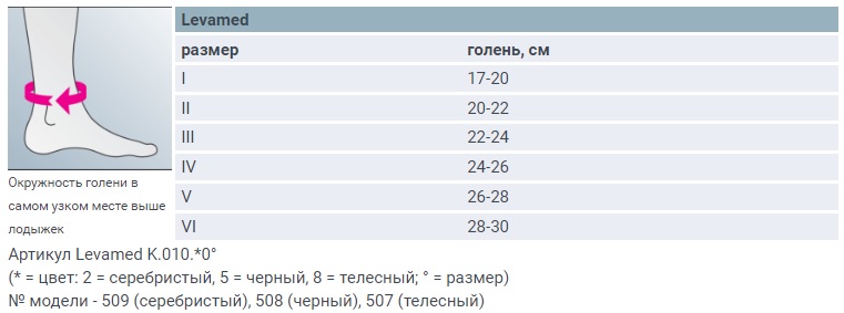 Бандаж на голеностопный сустав Levamed