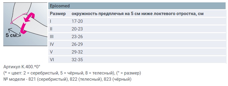 Бандаж локтевой Epicomed